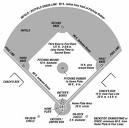 Rules Of Baseball - ProProfs Quiz