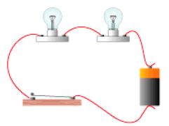 Quiz - Introduction To Electricity - Handout - Trivia & Questions