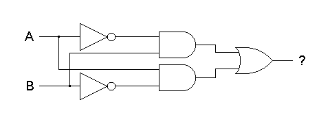 Number System & Logic Gates - Quiz, Trivia & Questions