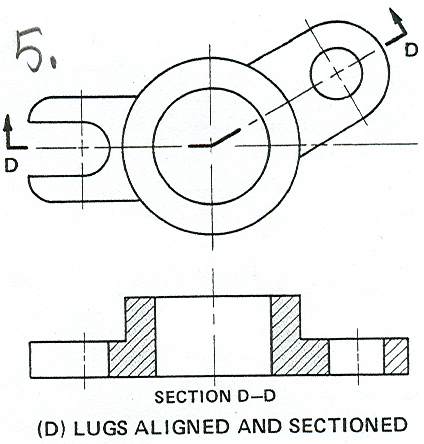 Section View Test: Engineering Quiz! - Trivia & Questions