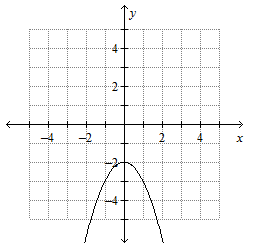 Algebra 1 Chapter 4 Review - Quiz, Trivia & Questions