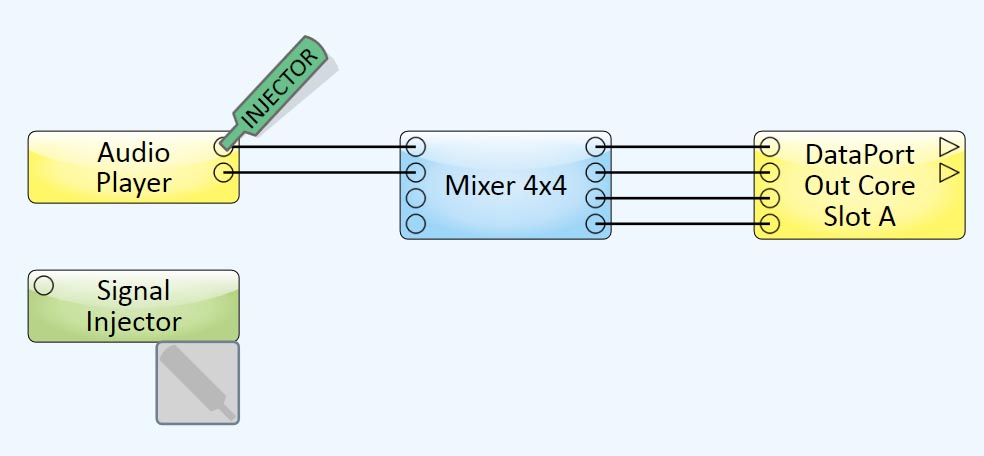 Q-sys Level One Training: Automatic Mixers (Version 1) - Quiz, Trivia &  Questions