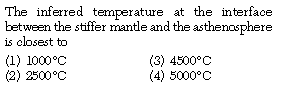 The Dynamic Earth: Trivia Quiz! MCQ | Attempts: 595 - Trivia & Questions