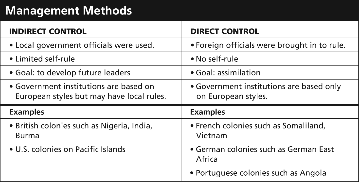 msg77-world-history-unit-4-test-proprofs-quiz