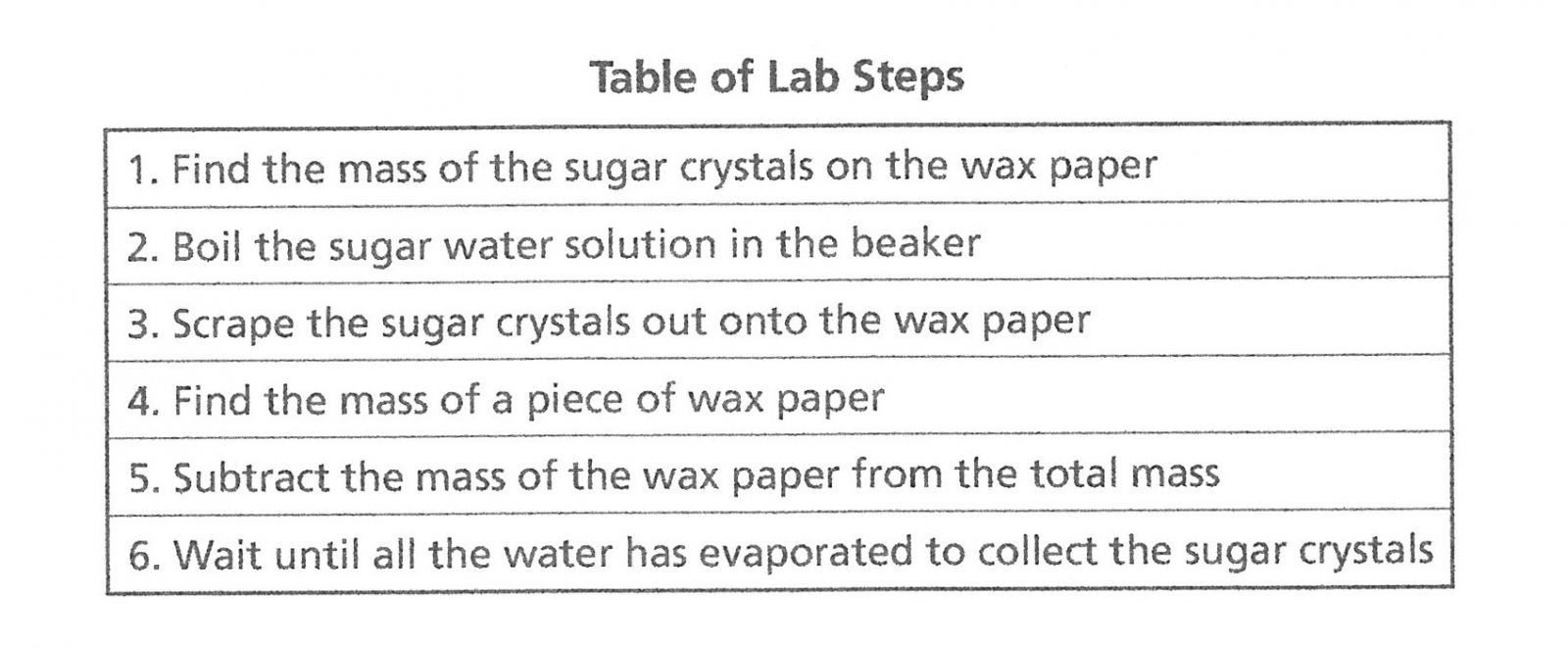 1st Mid Term Study Guide Samples From 1a 1d Proprofs Quiz