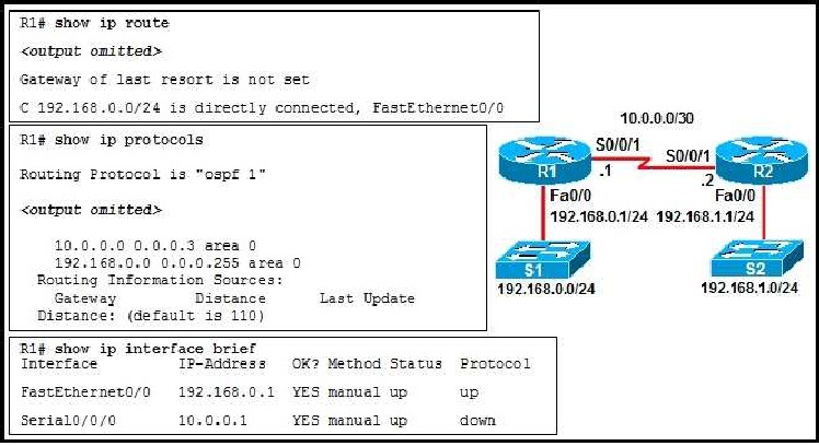 CCNA Exploration V4 - Accessing The WAN - Exam Final Practice - Quiz ...