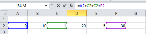 Quiz 2: Calculations In Excel - Trivia & Questions