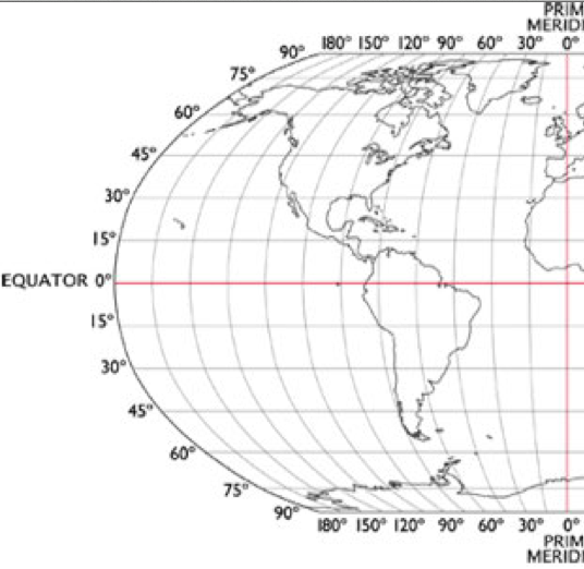 Latin America Quiz: Trivia Facts MCQ - ProProfs Quiz