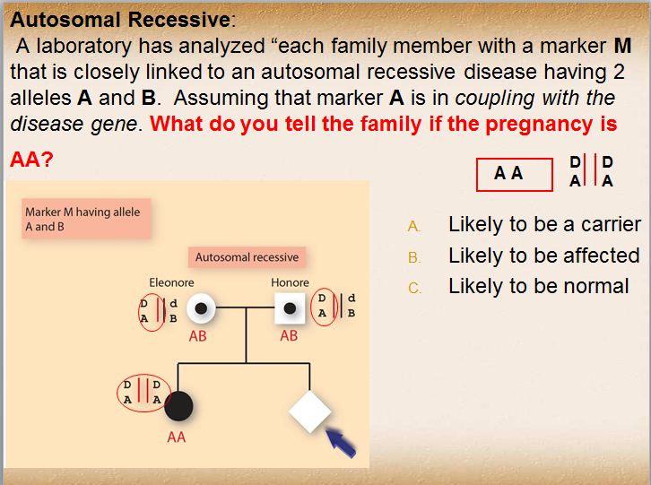 Solved What is the lod score? Select the two correct