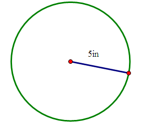 Circles Test - ProProfs Quiz