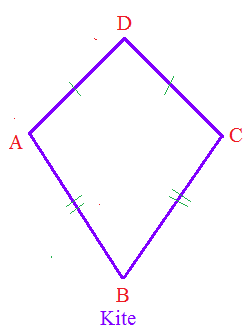 Integrated Mathematics (Im)2 Unit 5 Exam - Quiz, Trivia & Questions