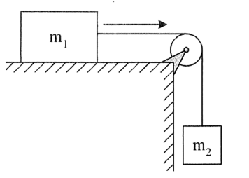 Dua balok memiliki massa masing masing m1 dan m2, dihubungkan dengan tali dan katroll seperti pada gambar diatas.bidang permukaan dan gesekan katrok diabaikan.jika balik m1 ditarik dengan gaya mendatar 50n.percepatan balok adalah
