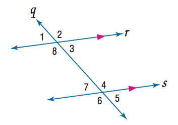 Real Life Parallel Lines And Transversals - Quiz, Trivia & Questions