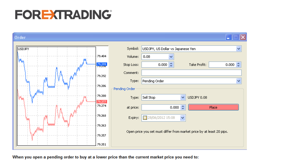 forex questions and answers