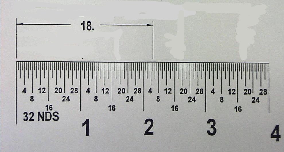 1/32 Inch Measurement Quiz - ProProfs Quiz